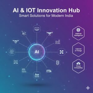 Technology Innovation Startups in mangalore